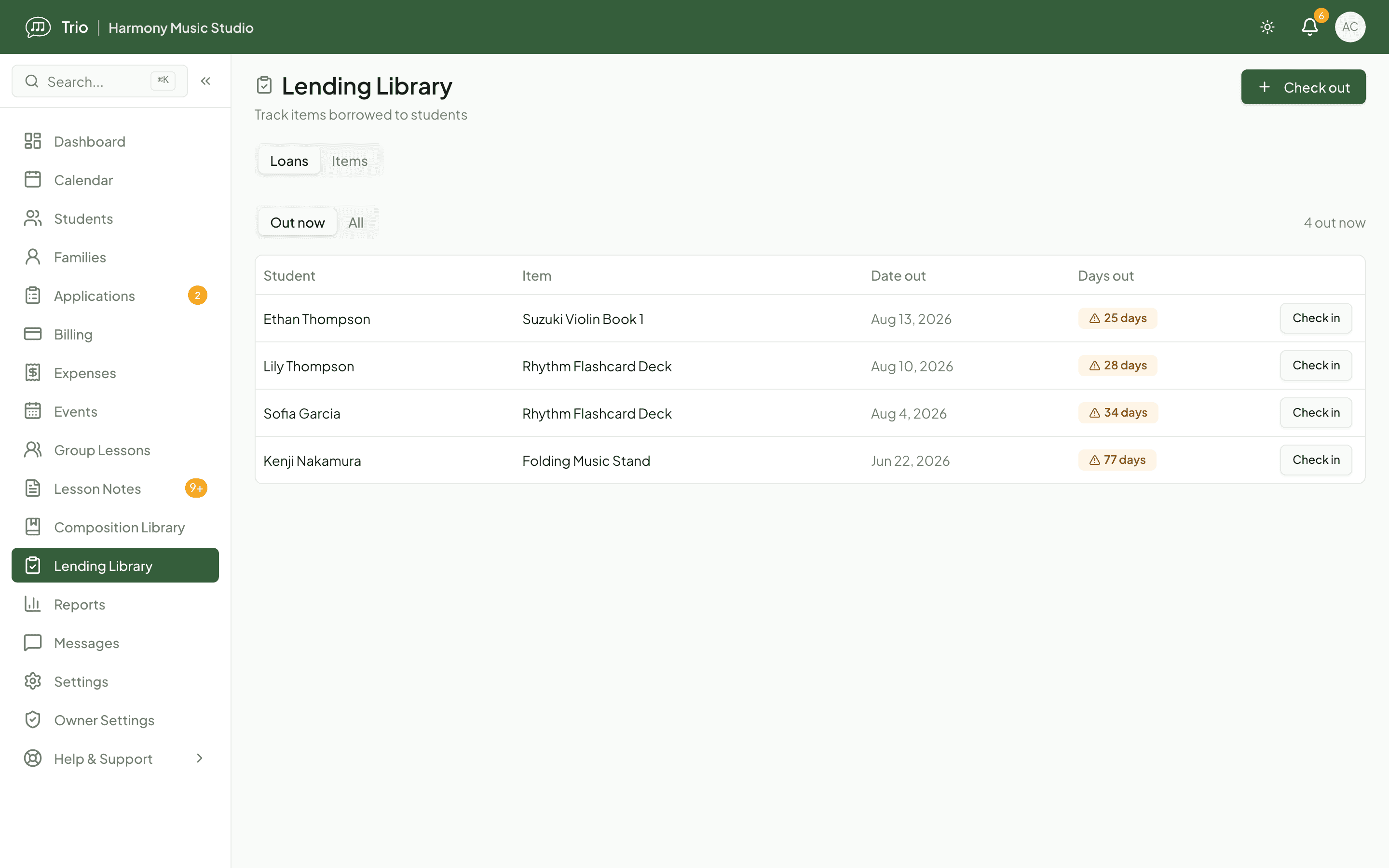 Trio lending library Loans tab listing four items still out to students, each with the date it went out and how many days it has been out.